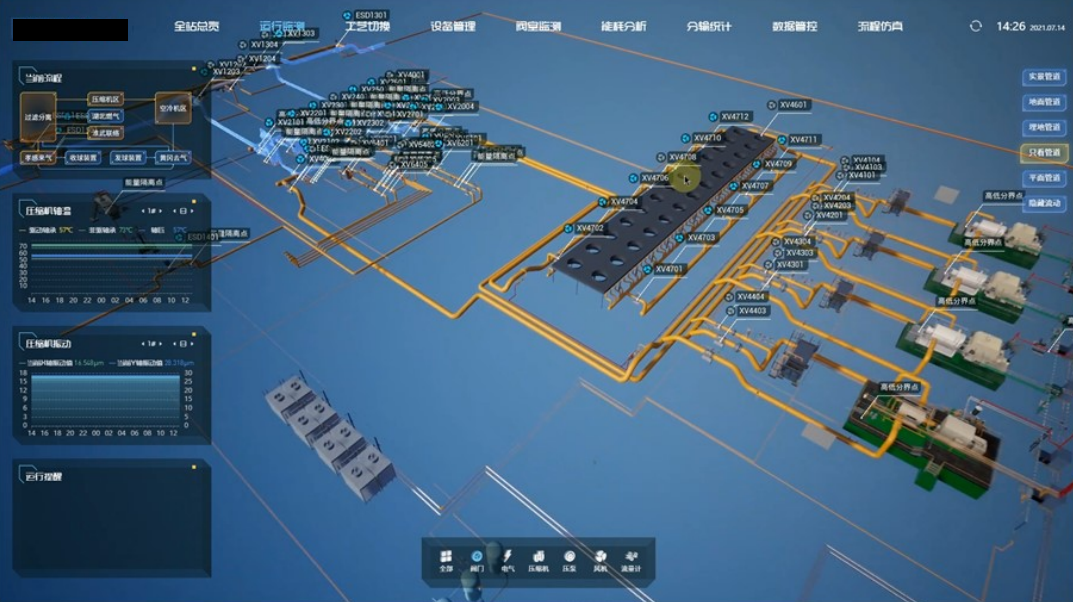 燃氣數字孿生解決方案