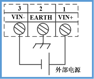 國產(chǎn)PLC可編程控制器控制系統解決方案 DRAC-200 電源接線(xiàn)丨龍鼎源