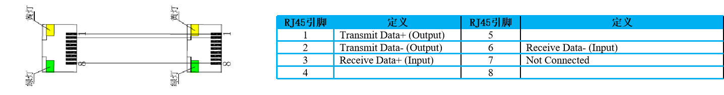 國產(chǎn)PLC可編程控制器控制系統解決方案 DRAC-200 RS232&RS485 丨龍鼎源
