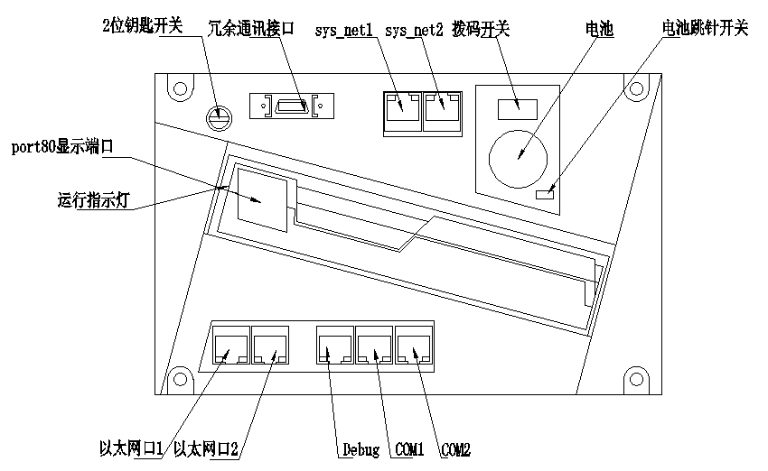 國產(chǎn)PLC可編程控制器控制系統解決方案 UHC-5000 2檔位鑰匙丨龍鼎源